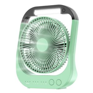 ATEngeus 8'' USB Ventilador