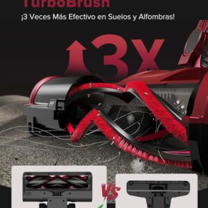 Aspiradora con Cable - 60KPa C8 - Vexilar