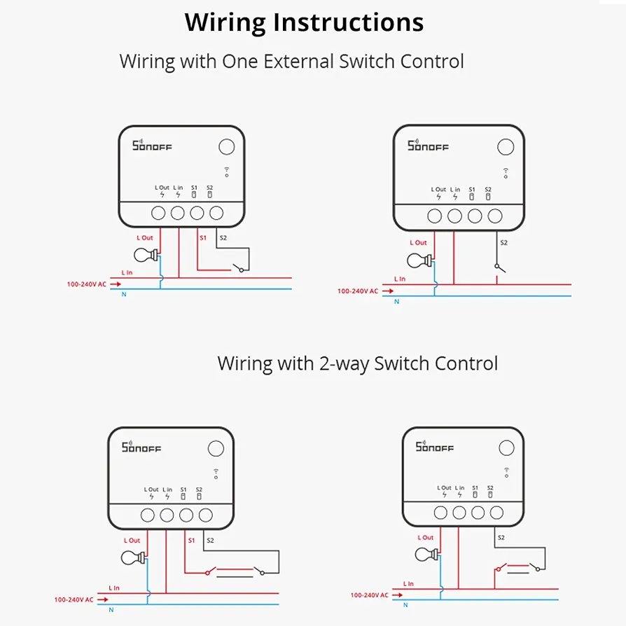 Interruptor inalámbrico SONOFF ZBMINIL2 ZigBee - Imagen 2
