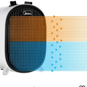 Midea NF20-20AWE Bajo consumo de energía