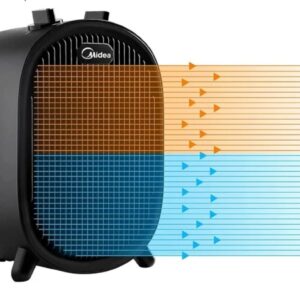 Calefactor de ventilador Midea