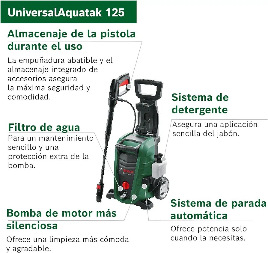 HIDROLIMPIADORA BOSCH - Imagen 2