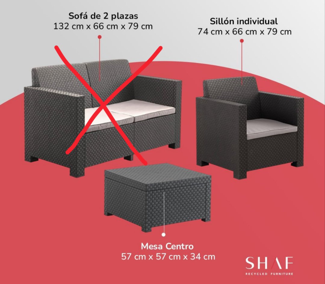 Conjunto de Muebles de Jardín de Plástico Reciclado.
