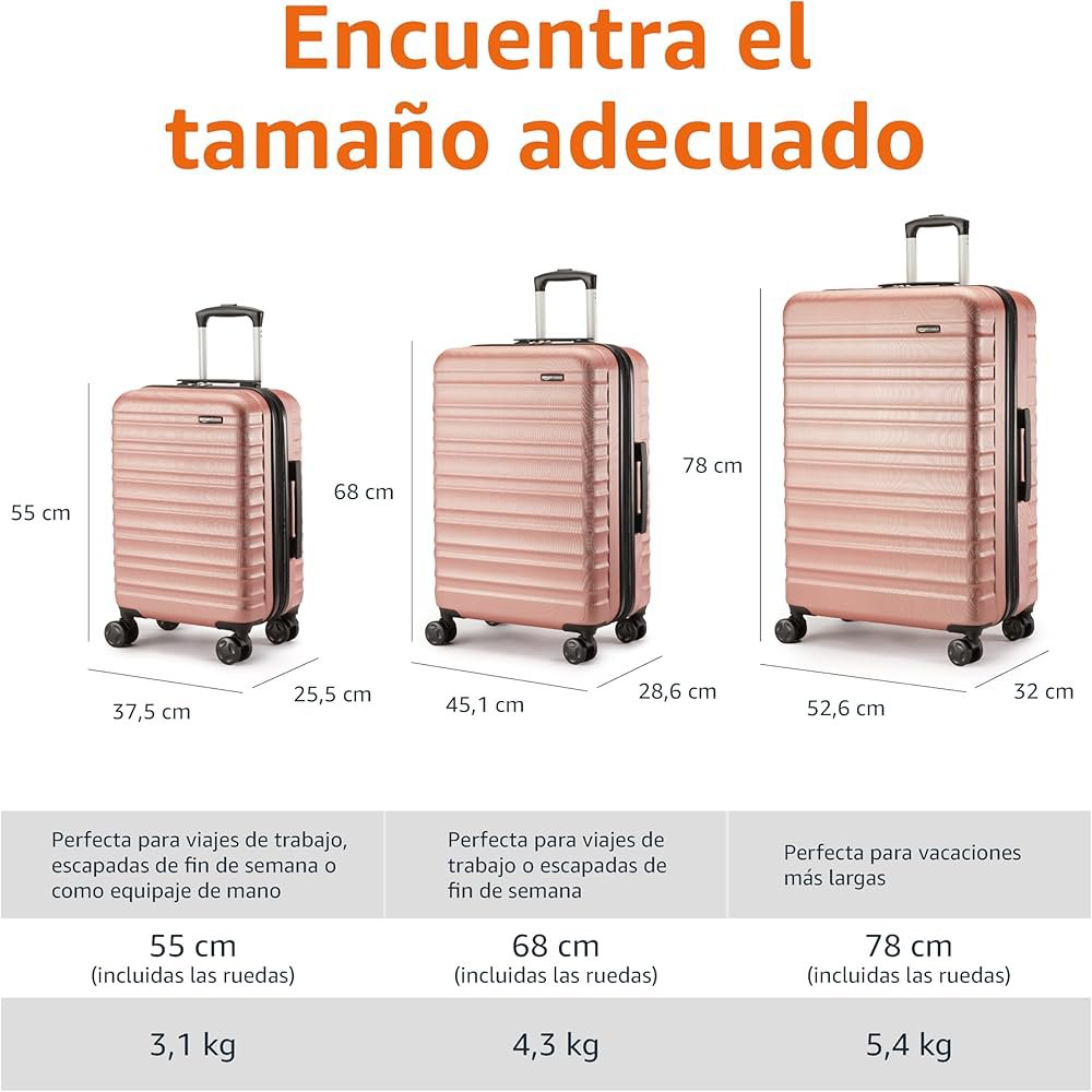 JUEGO DE MALETAS - Imagen 2
