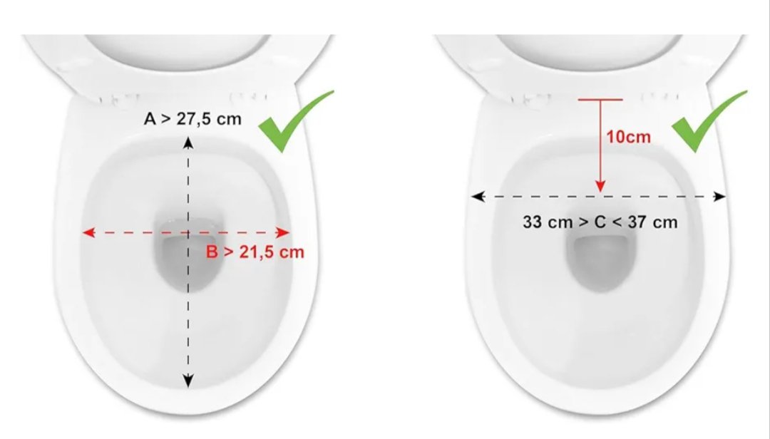 PEPE Mobility Elevador WC Adulto con Tapa 10cm - Imagen 2