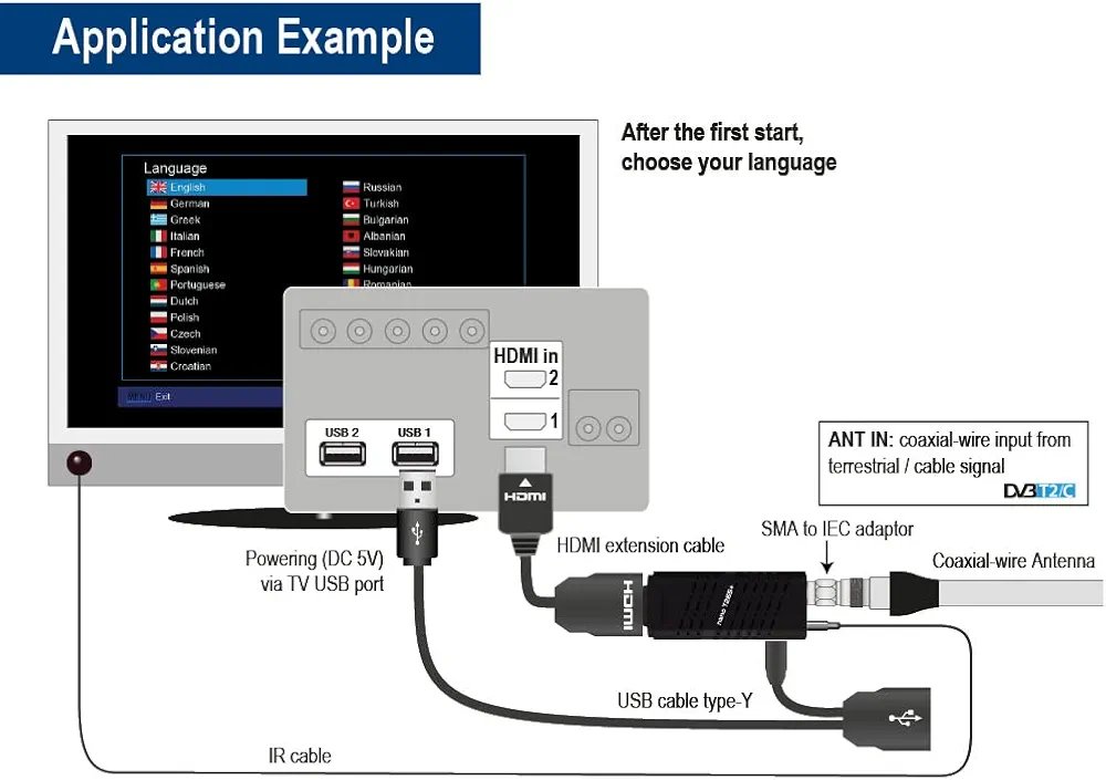 EDISION Nano T265+ Receptor dongle HDMI - Imagen 2