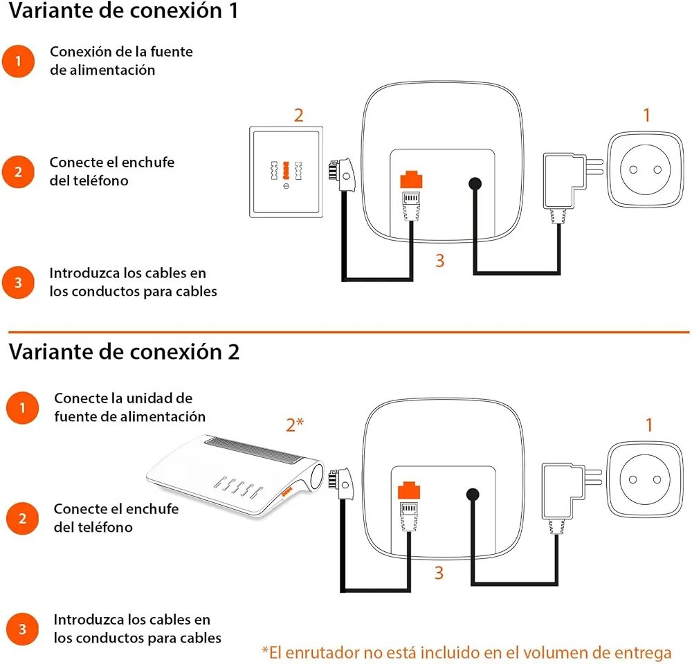Gigaset A170 Teléfono DECT Inalámbrico - Imagen 2
