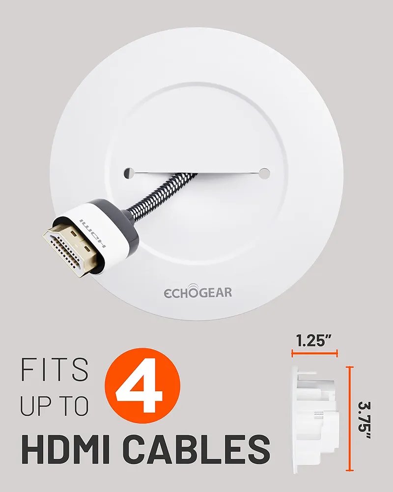 Echogear CMIWG - Disimulador de cables para el televisor montado en la pared - Imagen 2