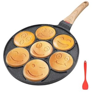 Sarten para Tortitas Smiley, Molde Tortitas